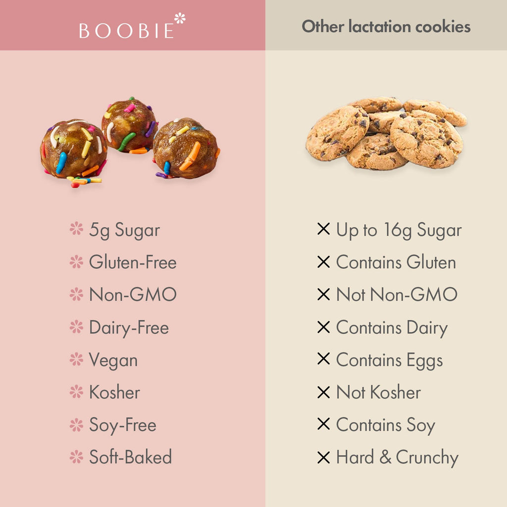 Lactation Cookies